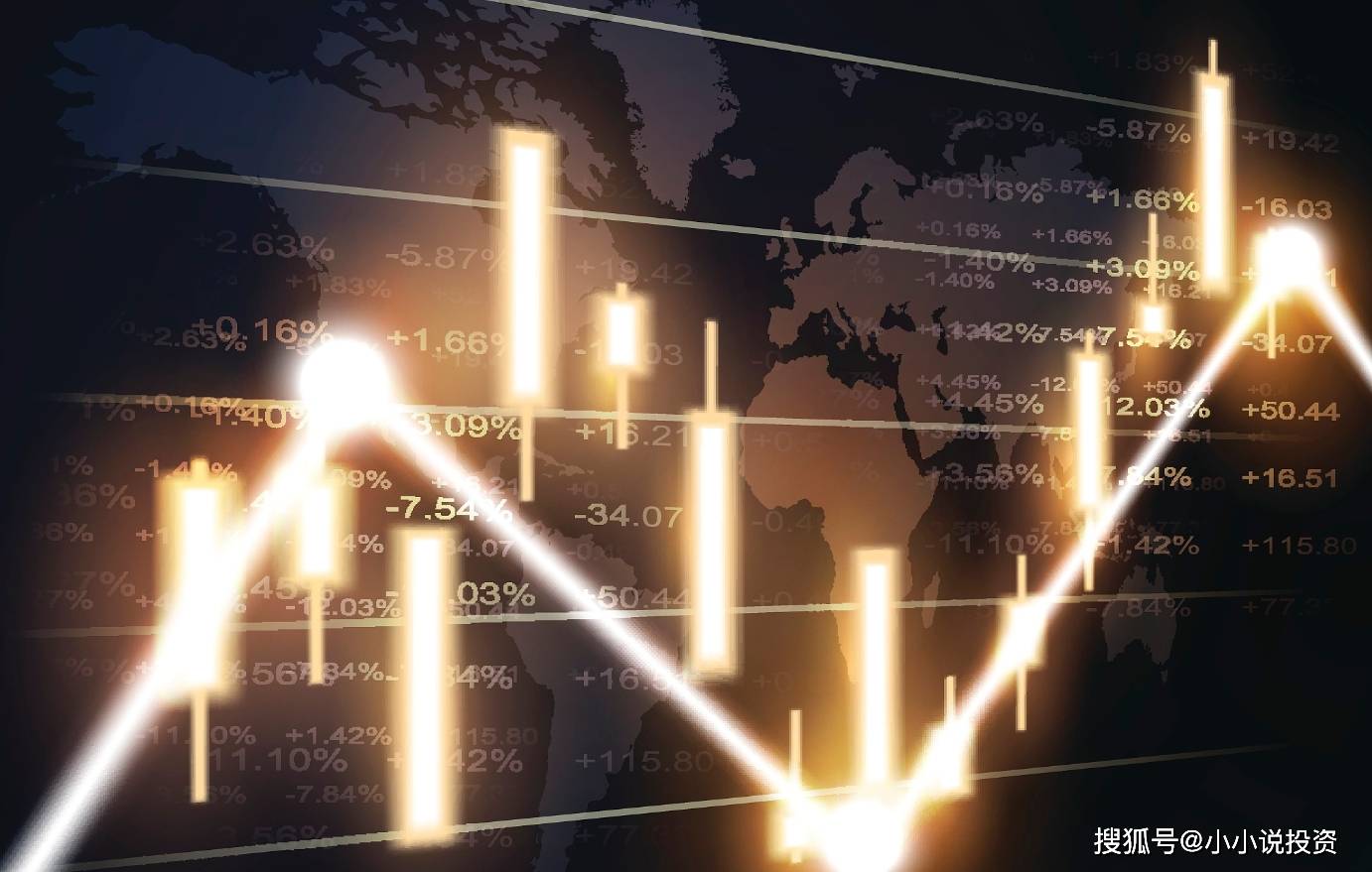 MT4数据解析：利用数据走势指导交易决策