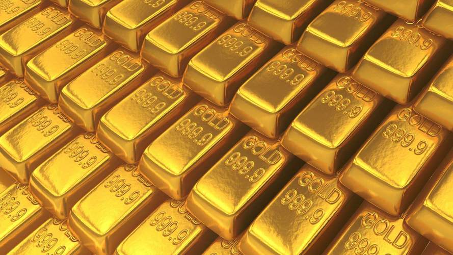 黄金走势图实战指南：趋势、形态与交易信号