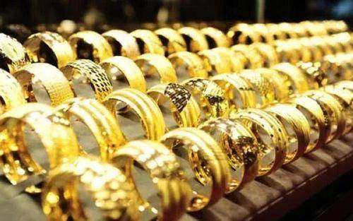 黄金走势图实战指南：从趋势、形态到交易信号的全面解析