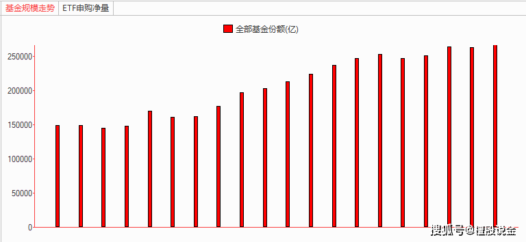 指数会否出现大起大落的非常规走势？如何理解当下市场并制定交易策略？