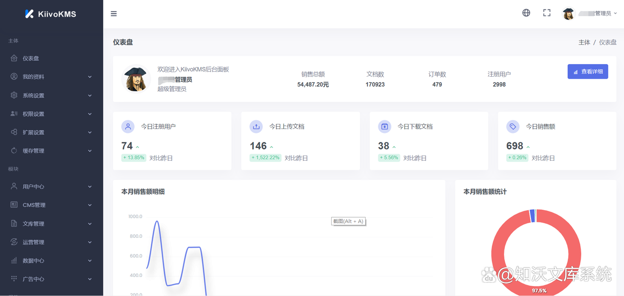 知沃文库网站系统（KiivoKMS）功能介绍及产品说明