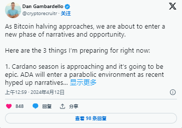 比特币（BTC）减半事件发生后，卡尔达诺ADA峰值能达到多高？