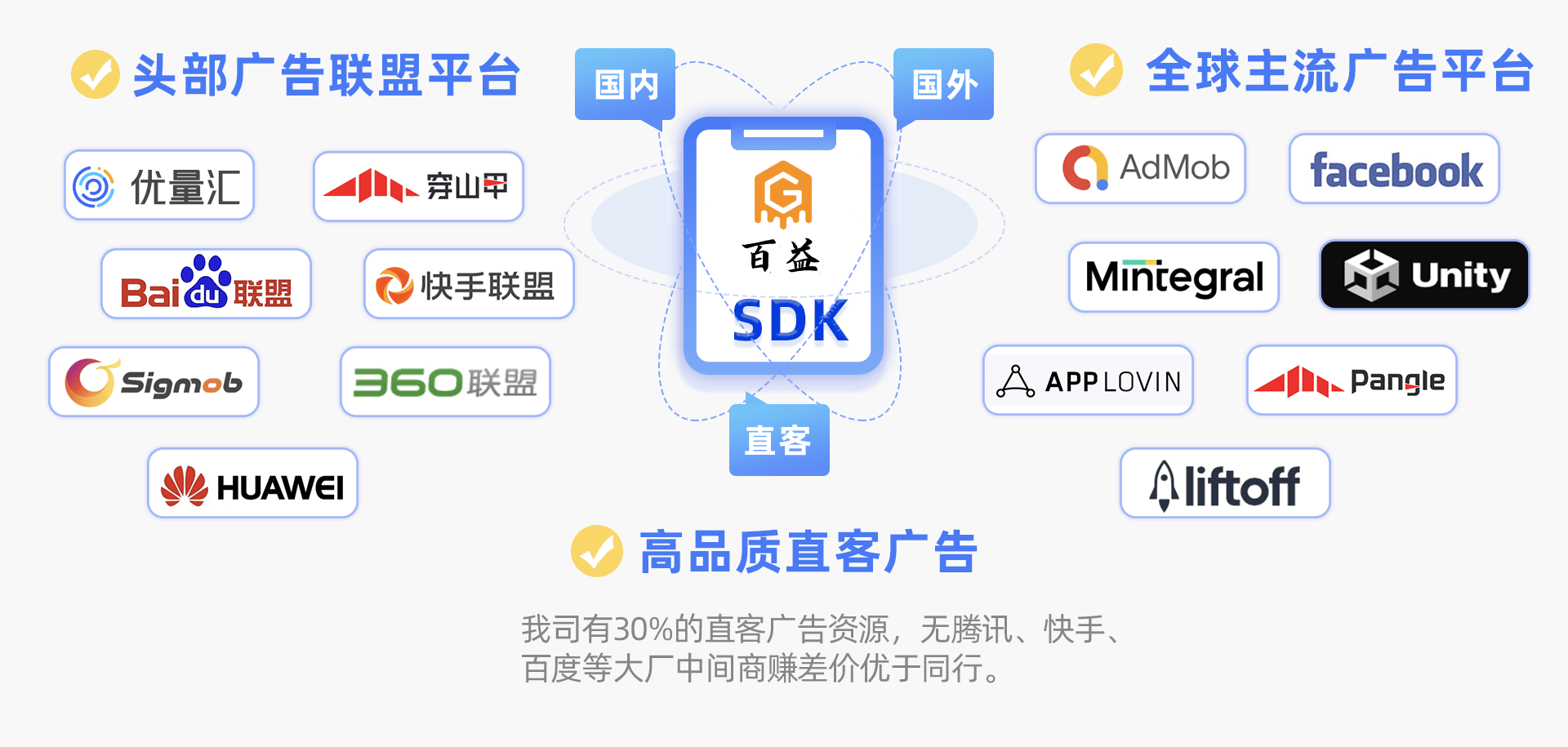 APP应用如何在应用市场获得更多下载？