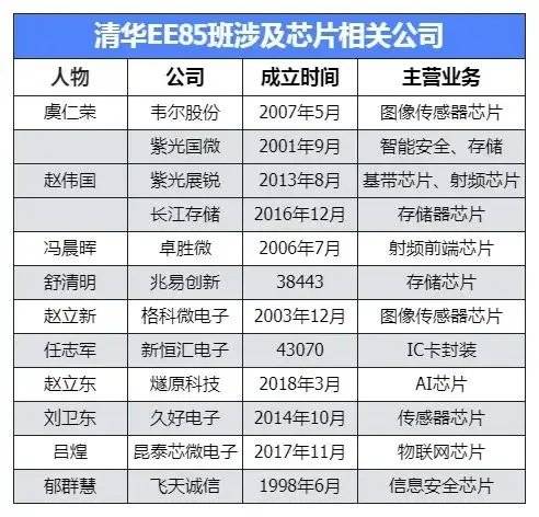 座谈会上“葛优瘫”！背后的大佬太猛了