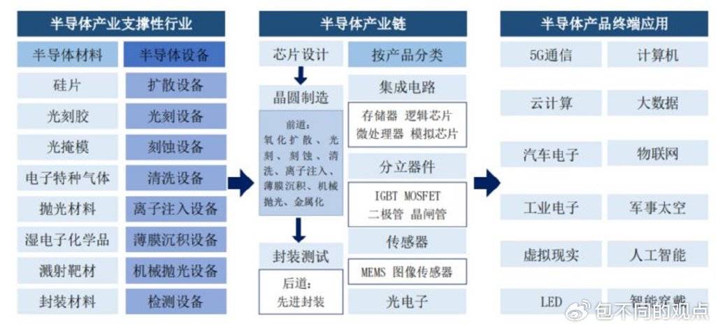 座谈会上“葛优瘫”！背后的大佬太猛了